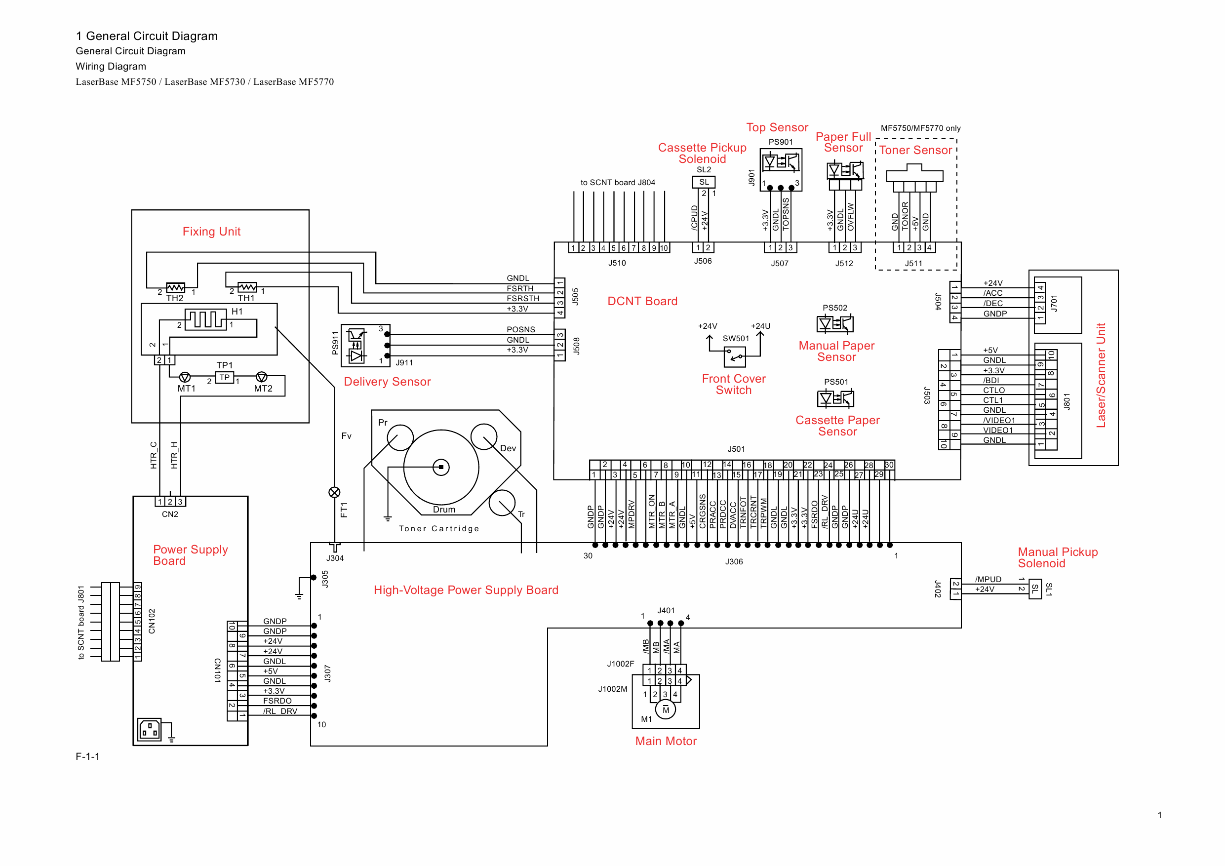 Canon imageCLASS MF-5700 Circuit Diagram-6